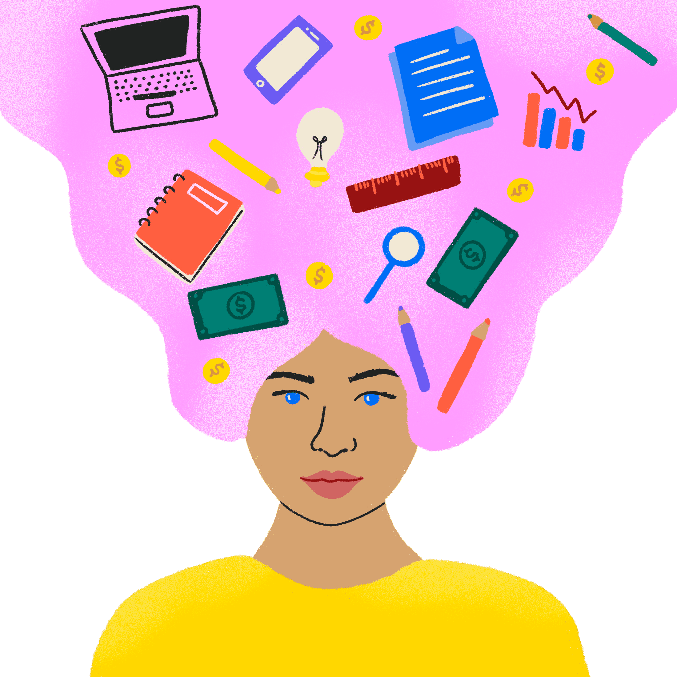 Zensitively Neurodiversität Test